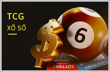 Slot 3D và Chủ Đề Độc Đáo